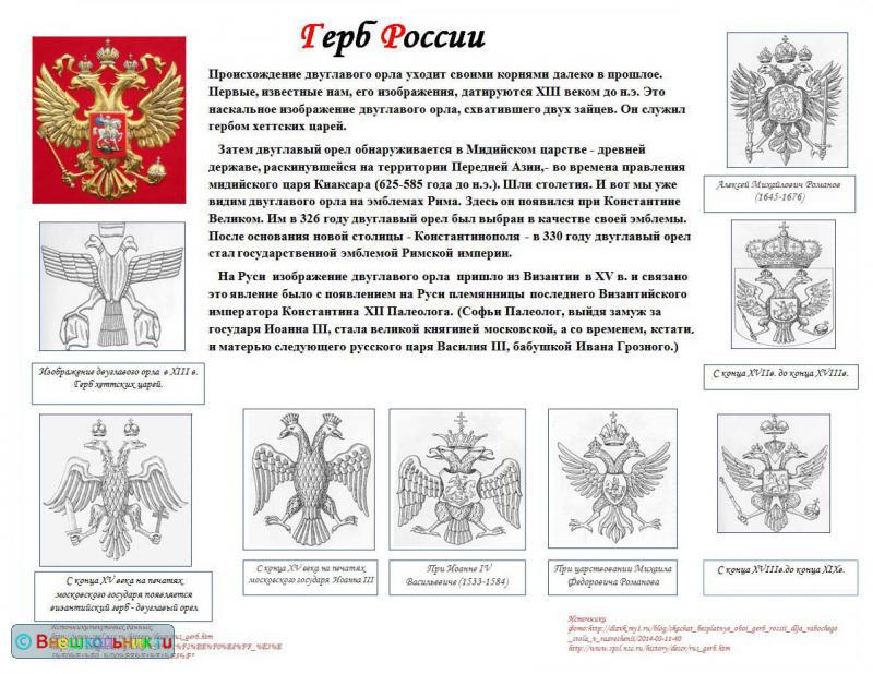 Схема вышивки крестиком герб россии